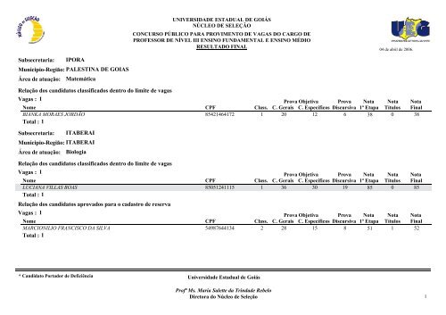 Classificados - Portadores de deficiência física