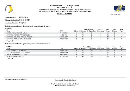 Classificados - Portadores de deficiência física