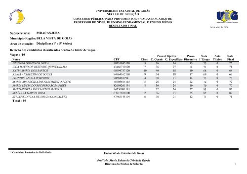 Classificados - Portadores de deficiência física