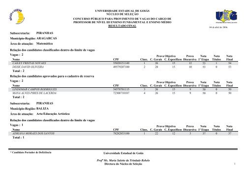 Classificados - Portadores de deficiência física