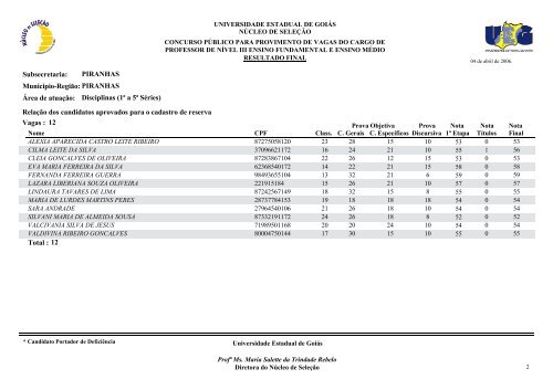 Classificados - Portadores de deficiência física