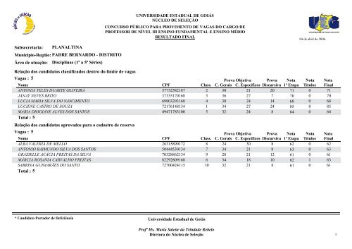 Classificados - Portadores de deficiência física