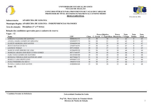 Classificados - Portadores de deficiência física