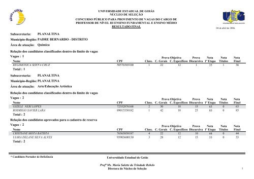 Classificados - Portadores de deficiência física