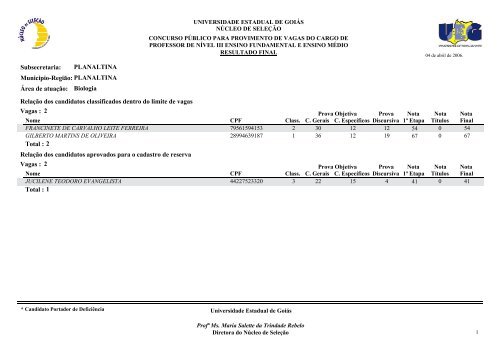 Classificados - Portadores de deficiência física