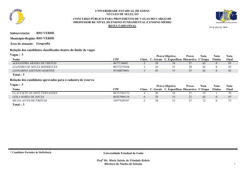 Classificados - Portadores de deficiência física