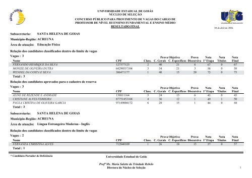 Classificados - Portadores de deficiência física