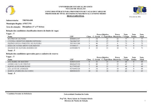 Classificados - Portadores de deficiência física