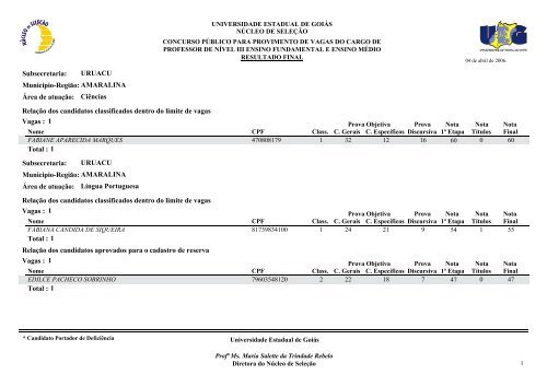 Classificados - Portadores de deficiência física