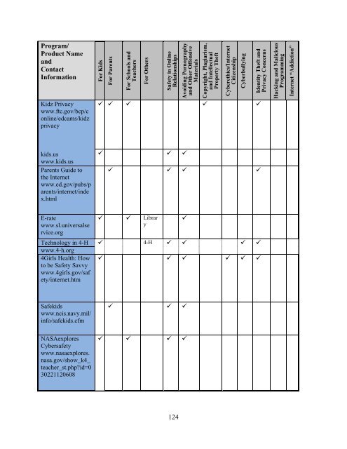 The National Strategy for Child Exploitation Prevention and Interdiction