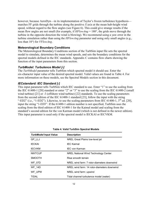 TurbSim User's Guide: Version 1.06.00 - NREL