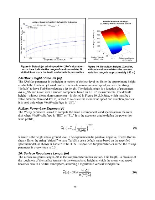 TurbSim User's Guide: Version 1.06.00 - NREL