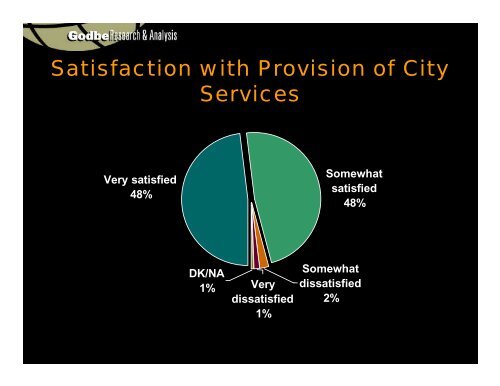 Presentation of Results (PDF) - City of Cerritos