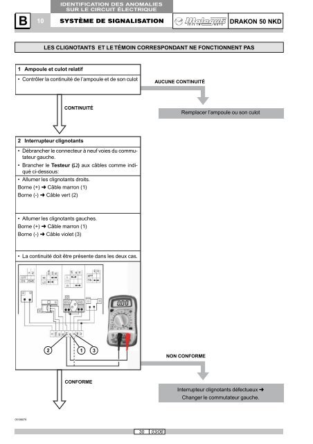 M0002 Drakon 50 Troubleshooting - Malaguti