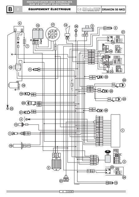 M0002 Drakon 50 Troubleshooting - Malaguti