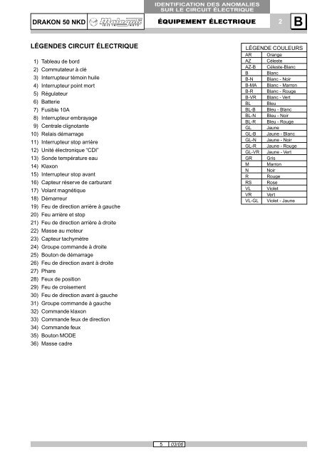 M0002 Drakon 50 Troubleshooting - Malaguti