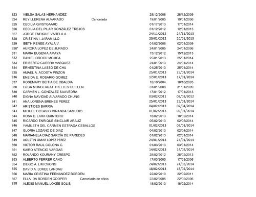 1 27/12/2012 27/12/2013 rita m. quant 28/08/2012 28/08/2013 felix ...