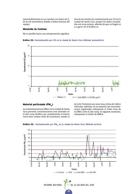 informe nacional de calidad del aire parte 2 - swisscontact