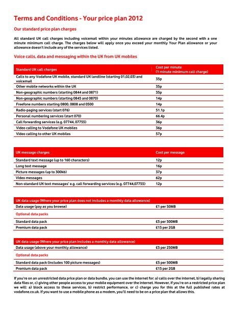 Terms And Conditions Vodafone