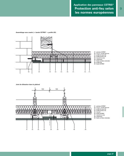 Protection anti-feu selon les normes europÃ©ennes 9 - Cetris