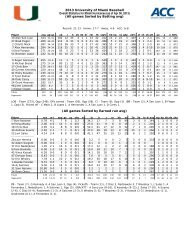 Updated Overall Statistics - University of Miami Athletics