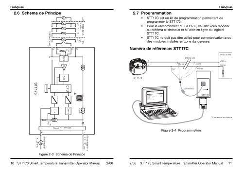 STT173 - Honeywell