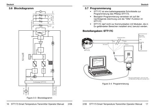 STT173 - Honeywell