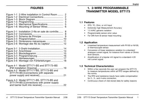 STT173 - Honeywell