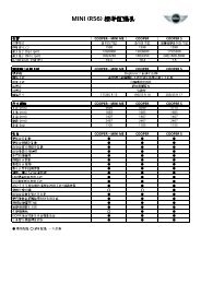 è¦æ ¼é…å‚™ - BMW