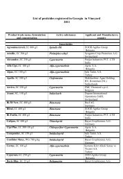 List of pesticides registered in Georgia in Vineyard 2011