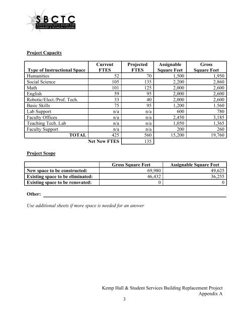 PDF - Centralia College