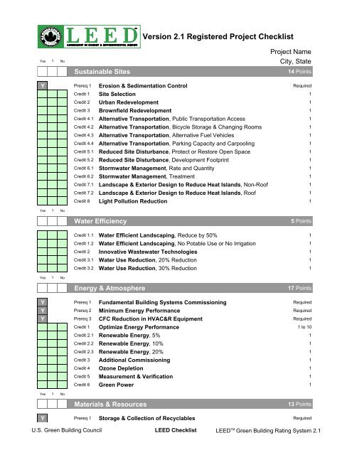 PDF - Centralia College