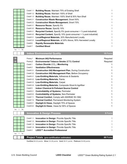 PDF - Centralia College