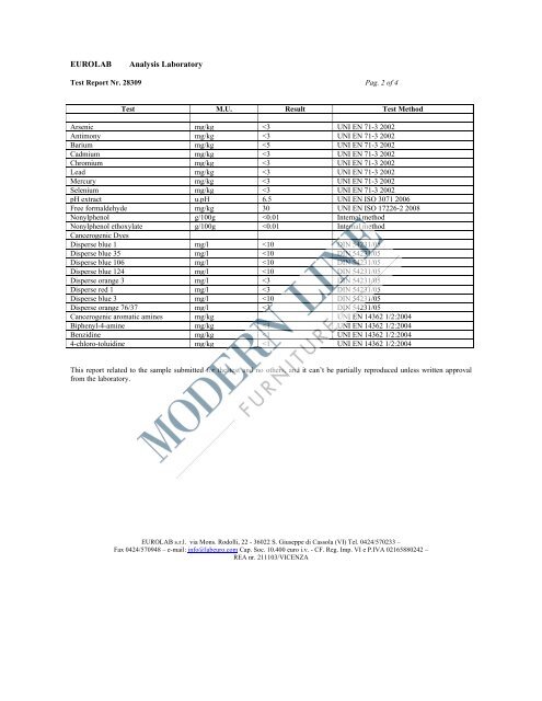 PRODUCT WITH CATAS CERTIFICATION (CQA) 100% MADE IN ...