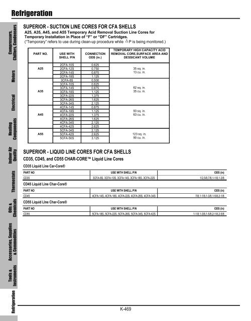 page k468-k470 - suction line filters (shells and cores) - Totaline