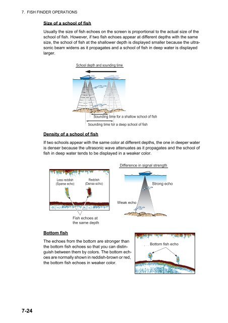 GP1670F_1870F Operator's Manual - Furuno USA