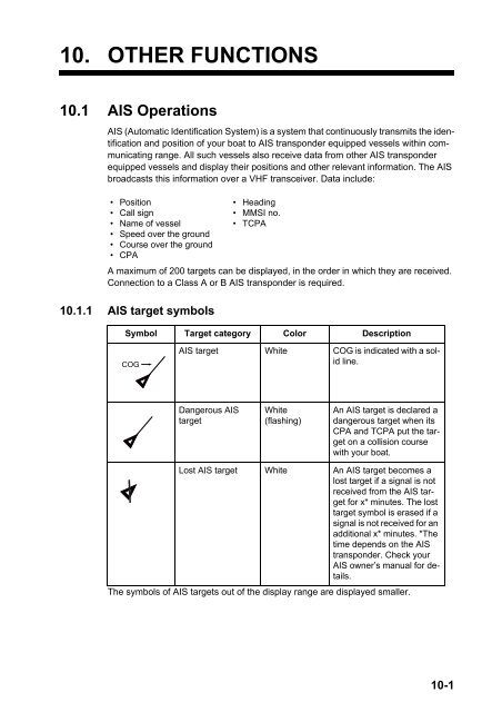 GP1670F_1870F Operator's Manual - Furuno USA