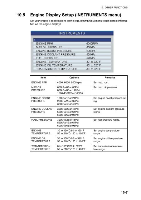 GP1670F_1870F Operator's Manual - Furuno USA