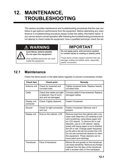 GP1670F_1870F Operator's Manual - Furuno USA