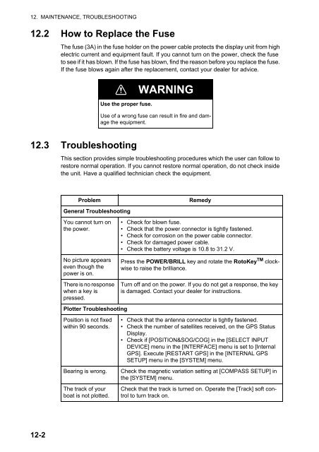 GP1670F_1870F Operator's Manual - Furuno USA