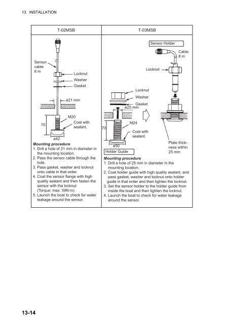 GP1670F_1870F Operator's Manual - Furuno USA