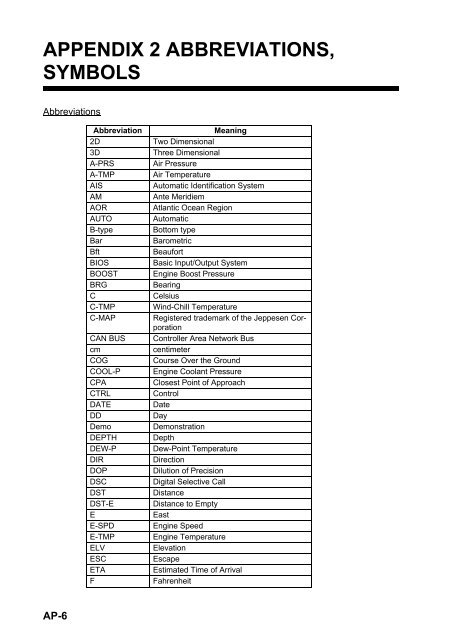 GP1670F_1870F Operator's Manual - Furuno USA