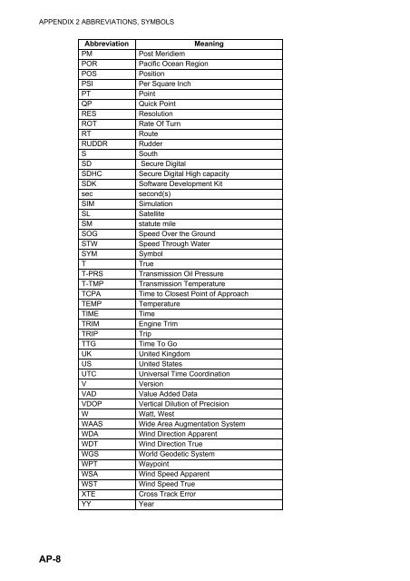 GP1670F_1870F Operator's Manual - Furuno USA