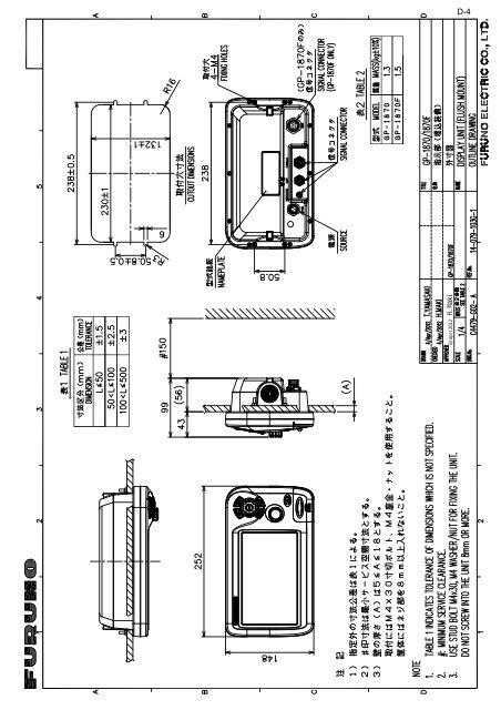 GP1670F_1870F Operator's Manual - Furuno USA