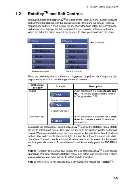 GP1670F_1870F Operator's Manual - Furuno USA