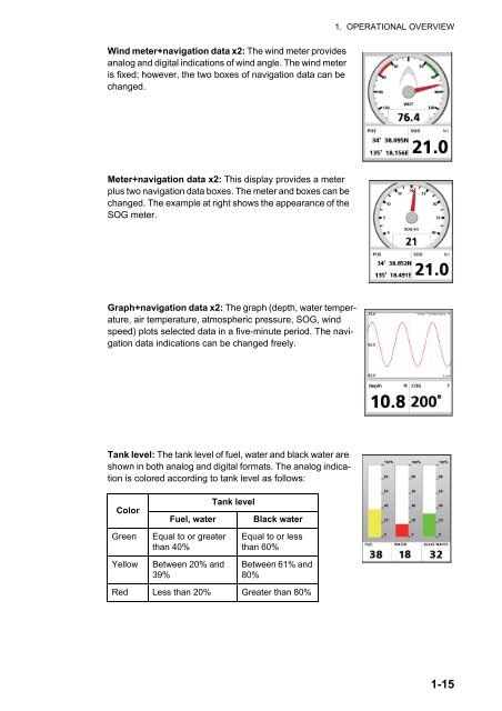 GP1670F_1870F Operator's Manual - Furuno USA