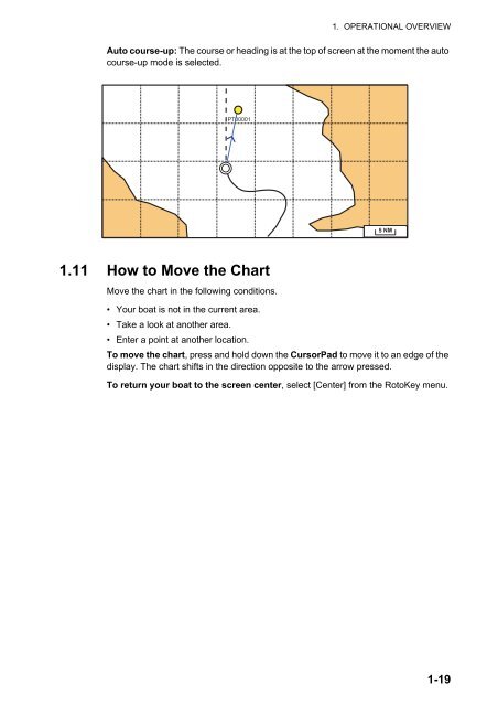 GP1670F_1870F Operator's Manual - Furuno USA