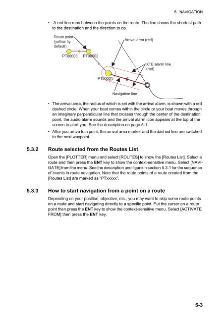 GP1670F_1870F Operator's Manual - Furuno USA