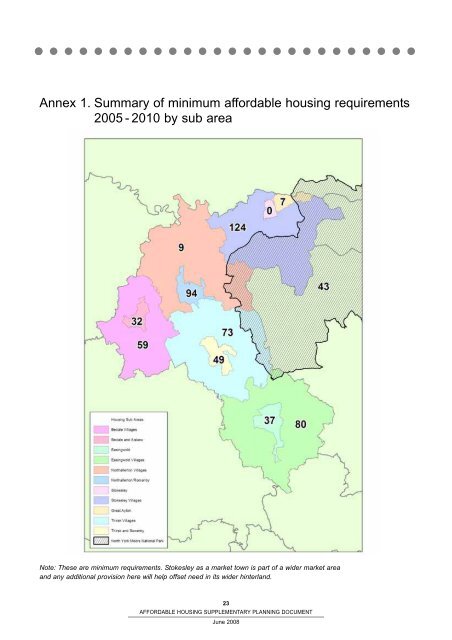 Affordable Housing SPD - Hambleton District Council