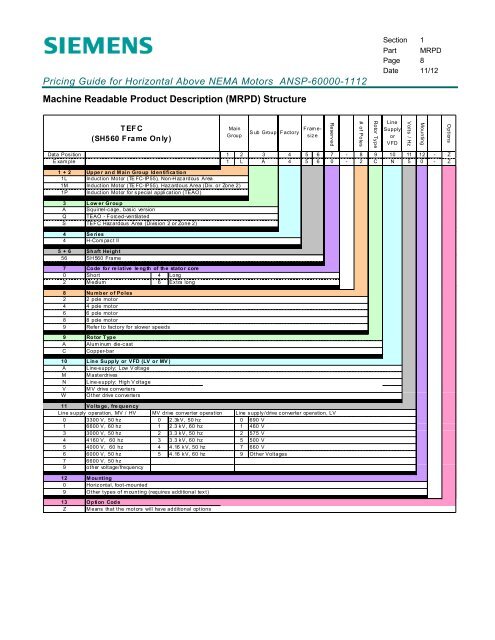 Pricing Guide for Horizontal Above NEMA Motors - Siemens Industry ...